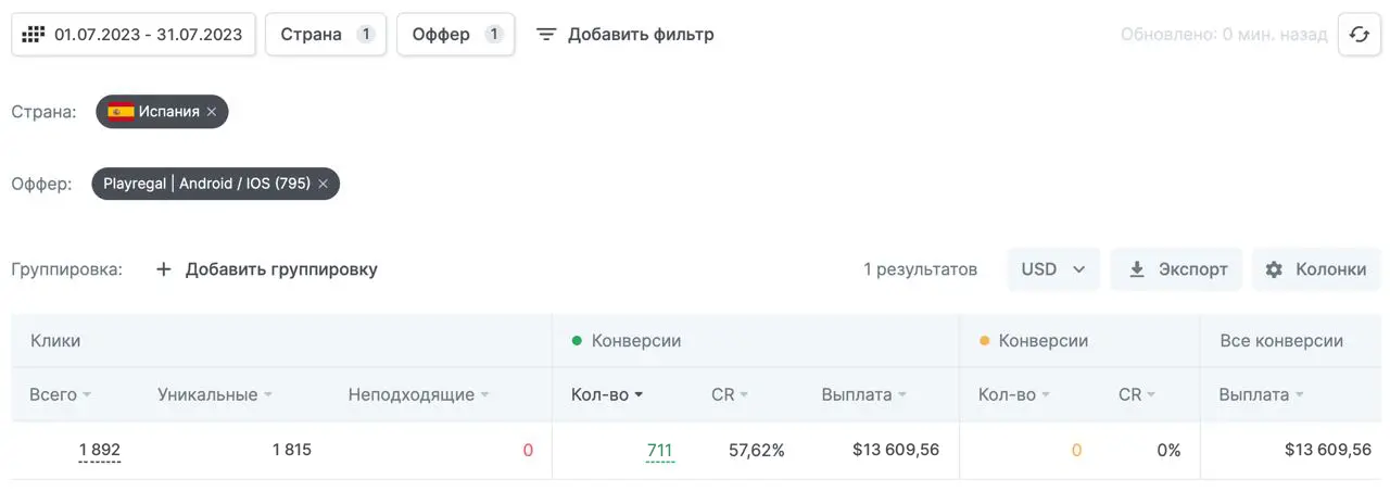 onepartners
