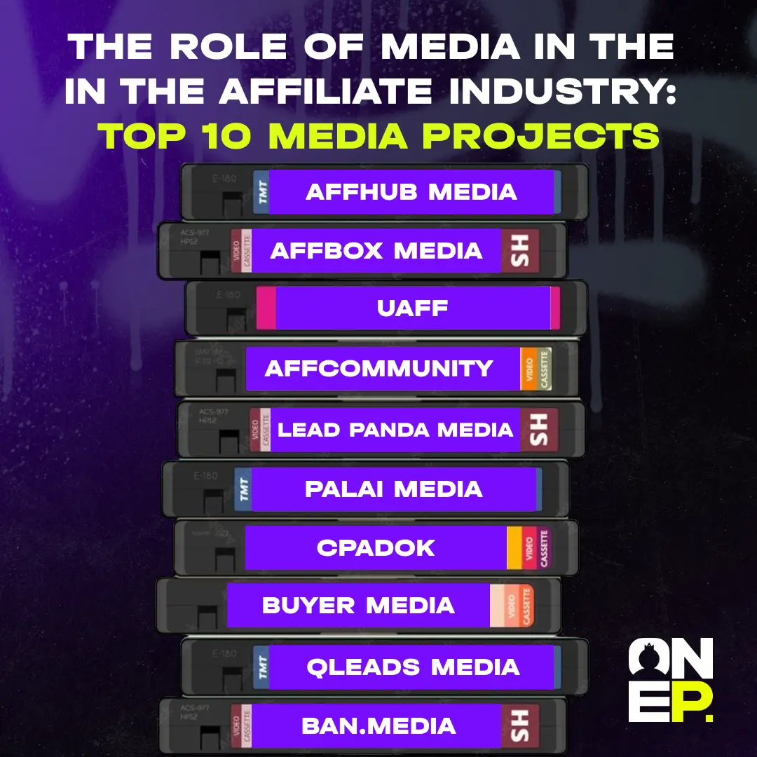 The role of media in the affiliate industry: Top 10 media projects image