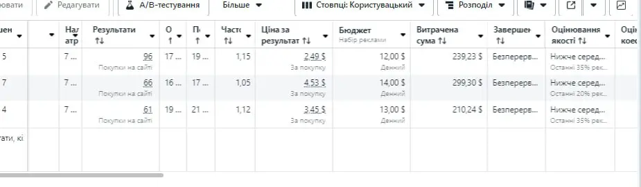 Arbitrage Up x One Partners перевернули